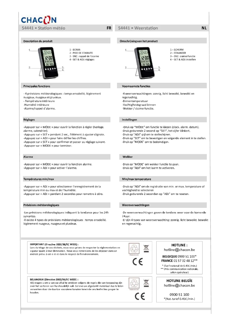 Página 1 del manual Manual de usuario Chacon 54441