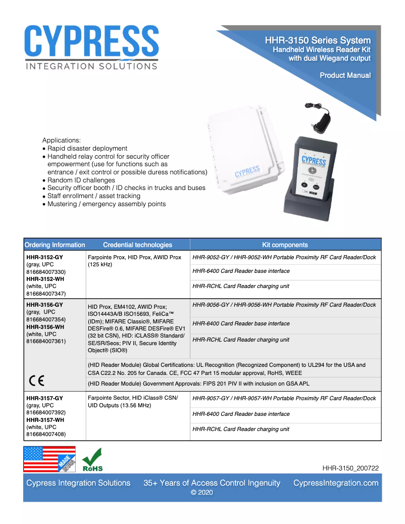 Page 1 de la notice Manuel utilisateur Cypress HHR-3152