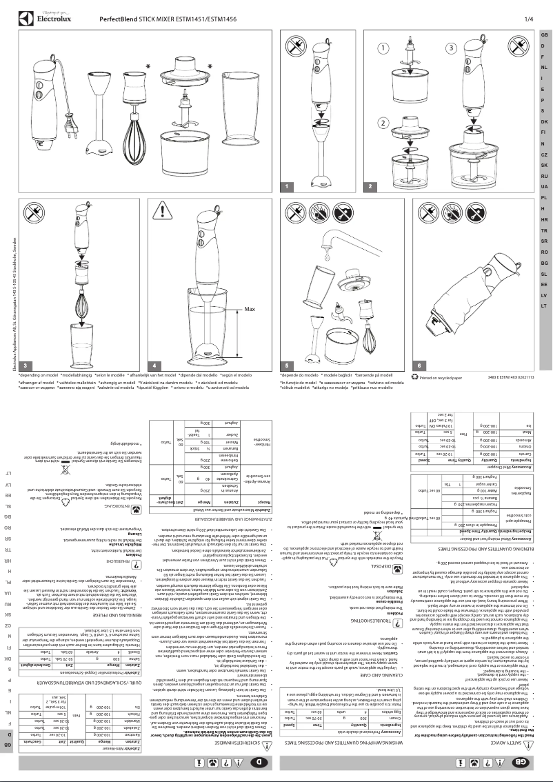 Page 1 de la notice Manuel utilisateur Electrolux PerfectBlend ESTM1451