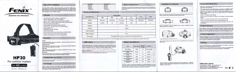 Page 1 de la notice Manuel utilisateur Fenix HP30