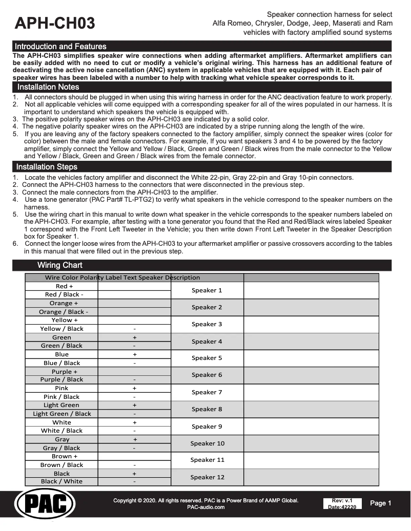 Page 1 de la notice Manuel utilisateur PAC APH-CH03