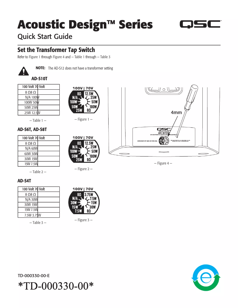 Page 1 de la notice Manuel utilisateur QSC AD-S4T