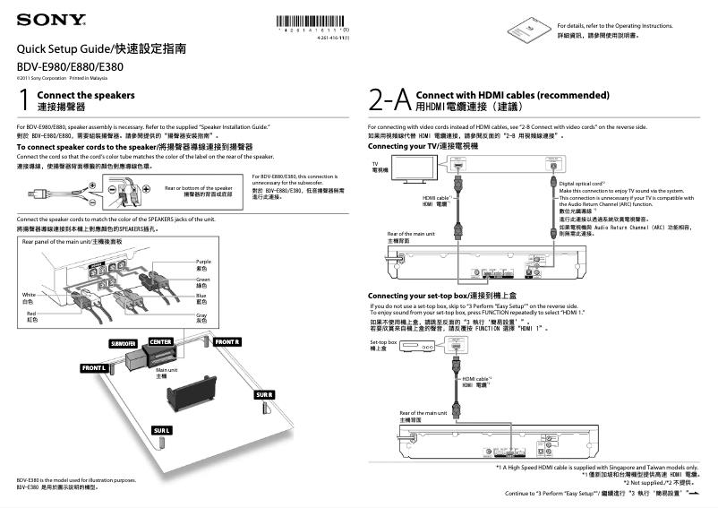 Page 1 de la notice Guide d'installation Sony BDV-E980