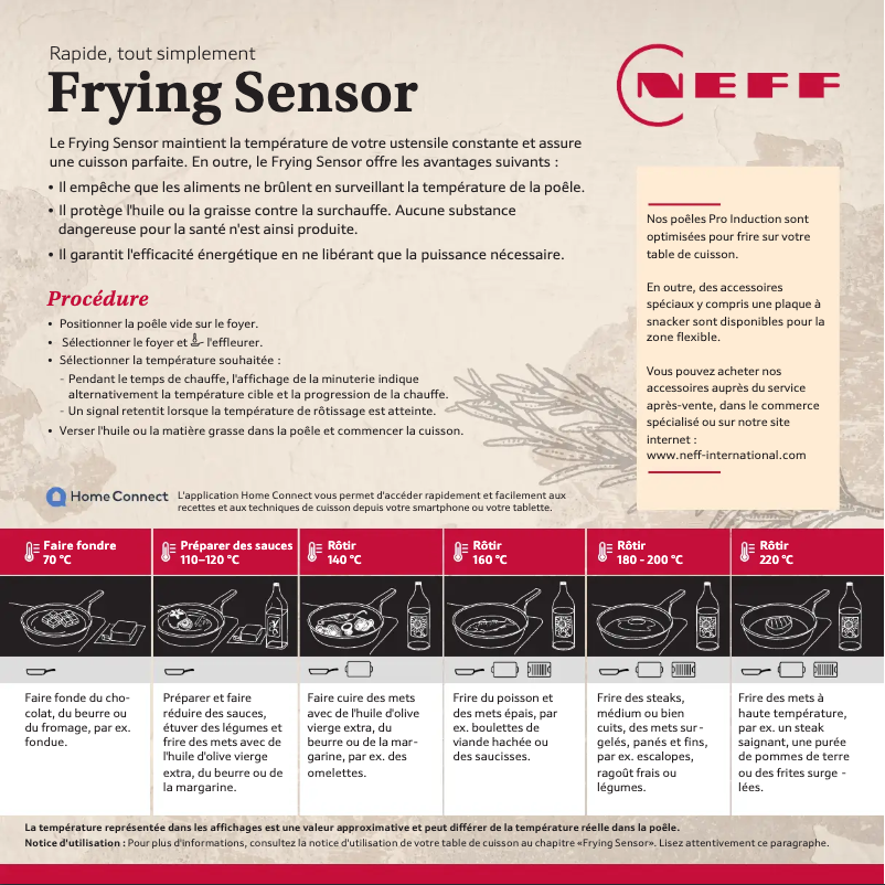 Página 1 del manual Manual de usuario Neff T66YYE4C0