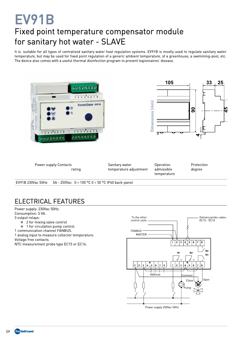 Page 1 de la notice Fiche technique Fantini Cosmi EV91B