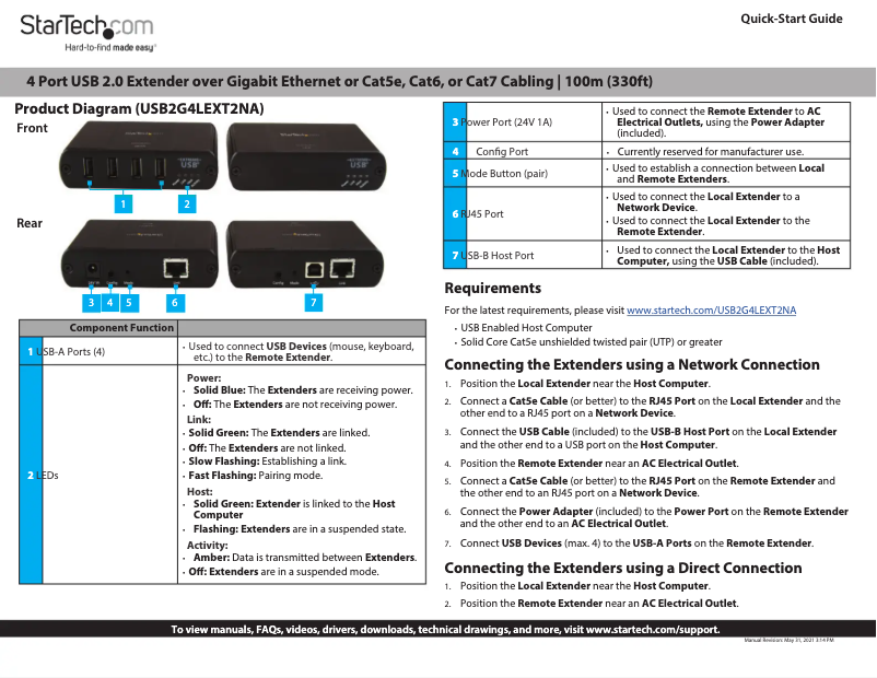 Página 1 del manual Guía de inicio rápido StarTech.com USB2G4LEXT2NA