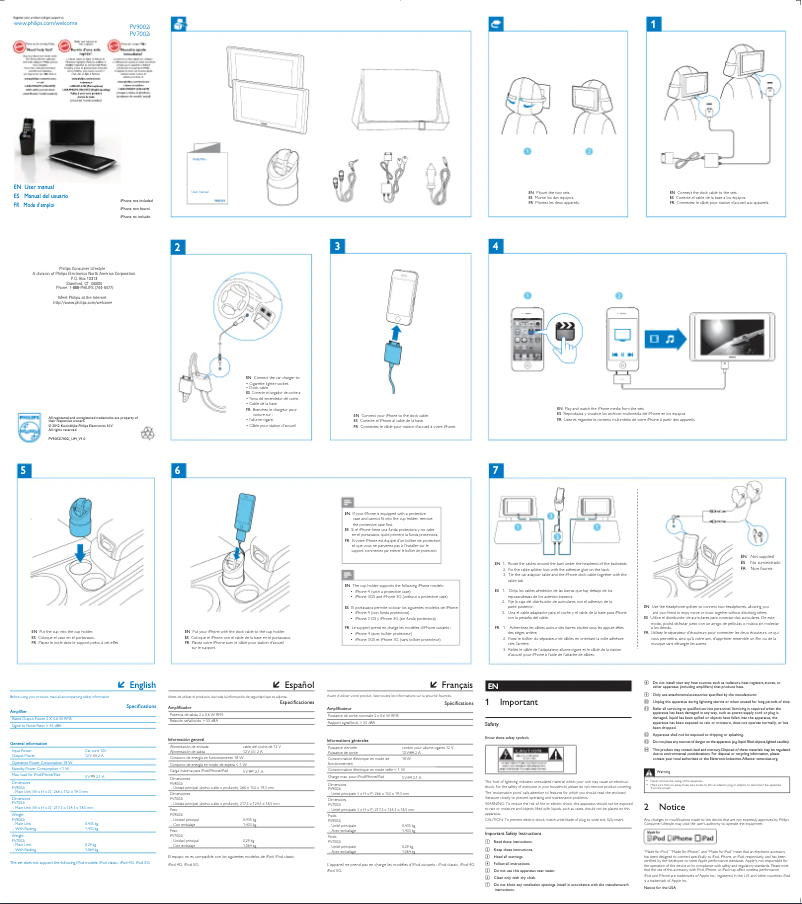 Page n°1 - Manuel utilisateur Philips PV7002I