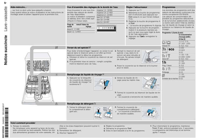 Page 1 de la notice Manuel utilisateur Bosch SBV26AX01F