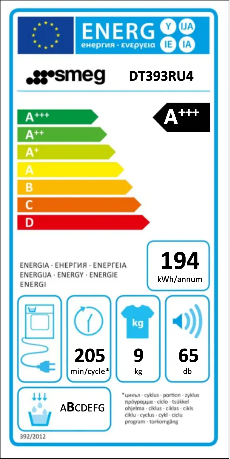Page 1 de la notice Manuel utilisateur Smeg DT393RU4
