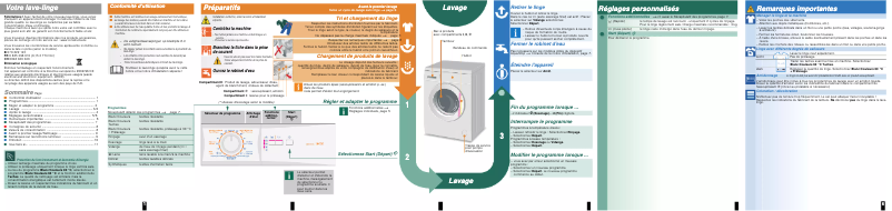 Page 1 de la notice Manuel utilisateur Constructa CWF14A10BE
