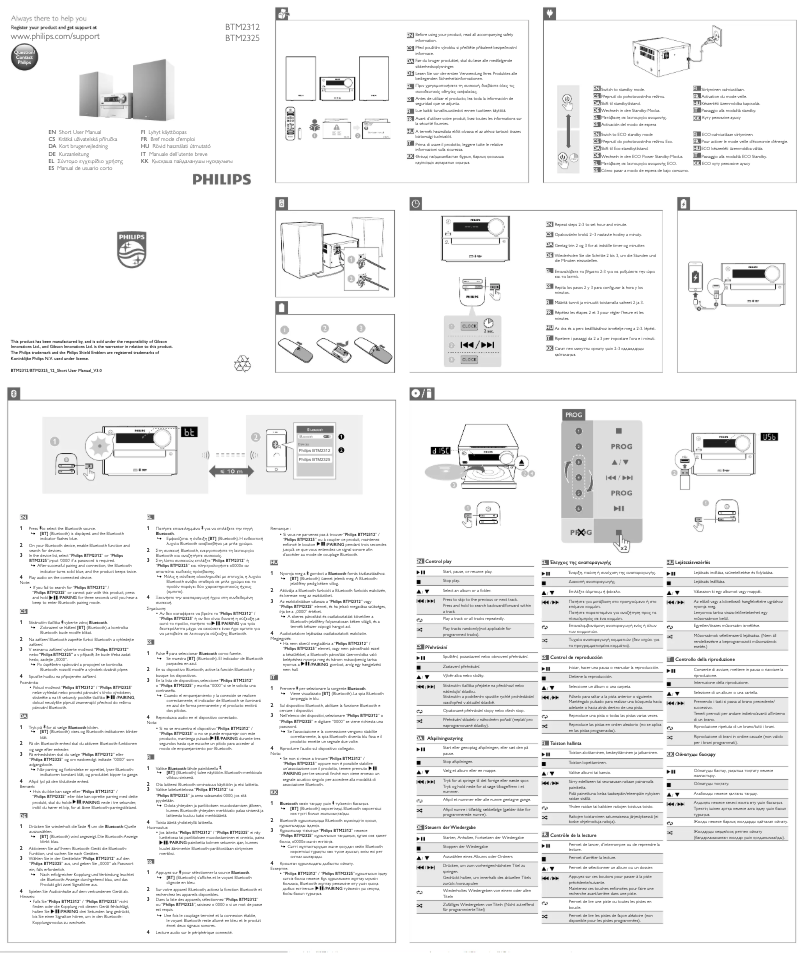 Page 1 de la notice Manuel utilisateur Philips BTM2325