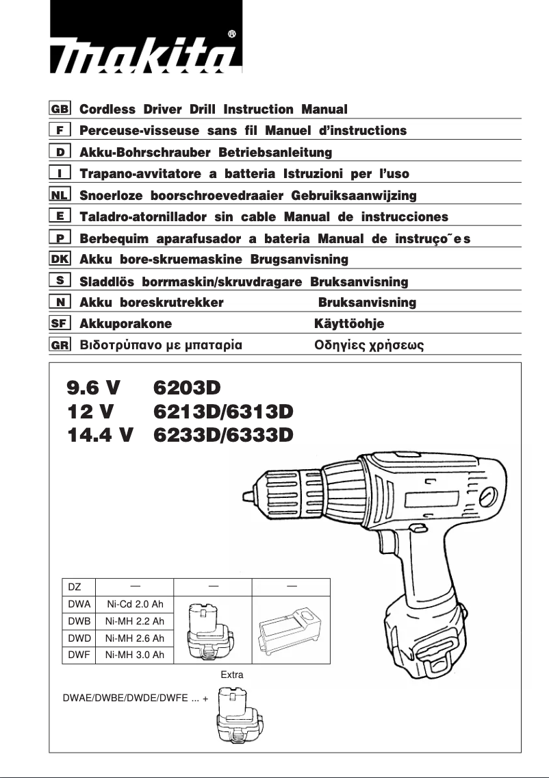 Page 1 de la notice Manuel utilisateur Makita 6233D