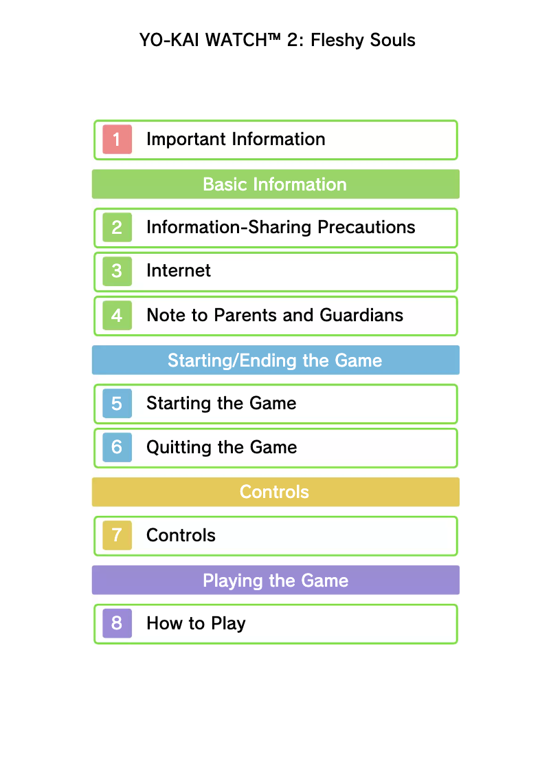 Page 1 de la notice Manuel utilisateur Nintendo YO-KAI WATCH 2 - Fleshy Souls