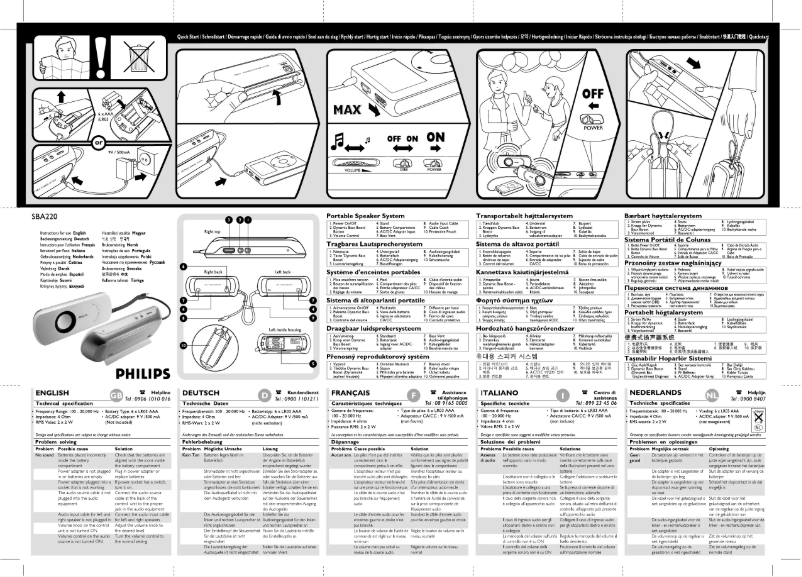 Página 1 del manual Manual de instrucciones Philips SBA220