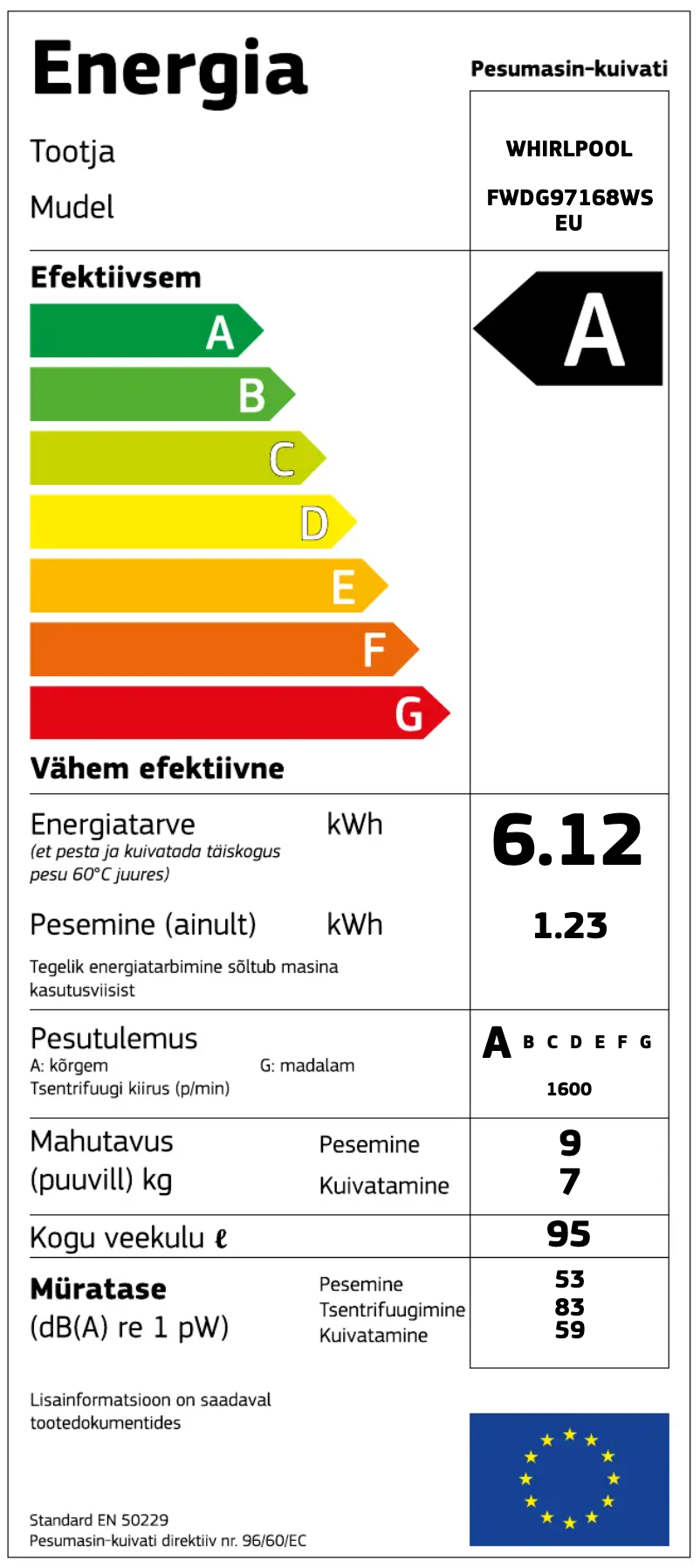 Página 1 del manual Etiqueta energética Whirlpool FWDG97168WS